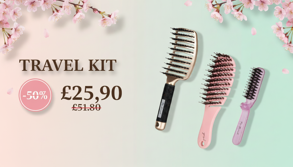 Travel Kit Spring 2026 Uk
